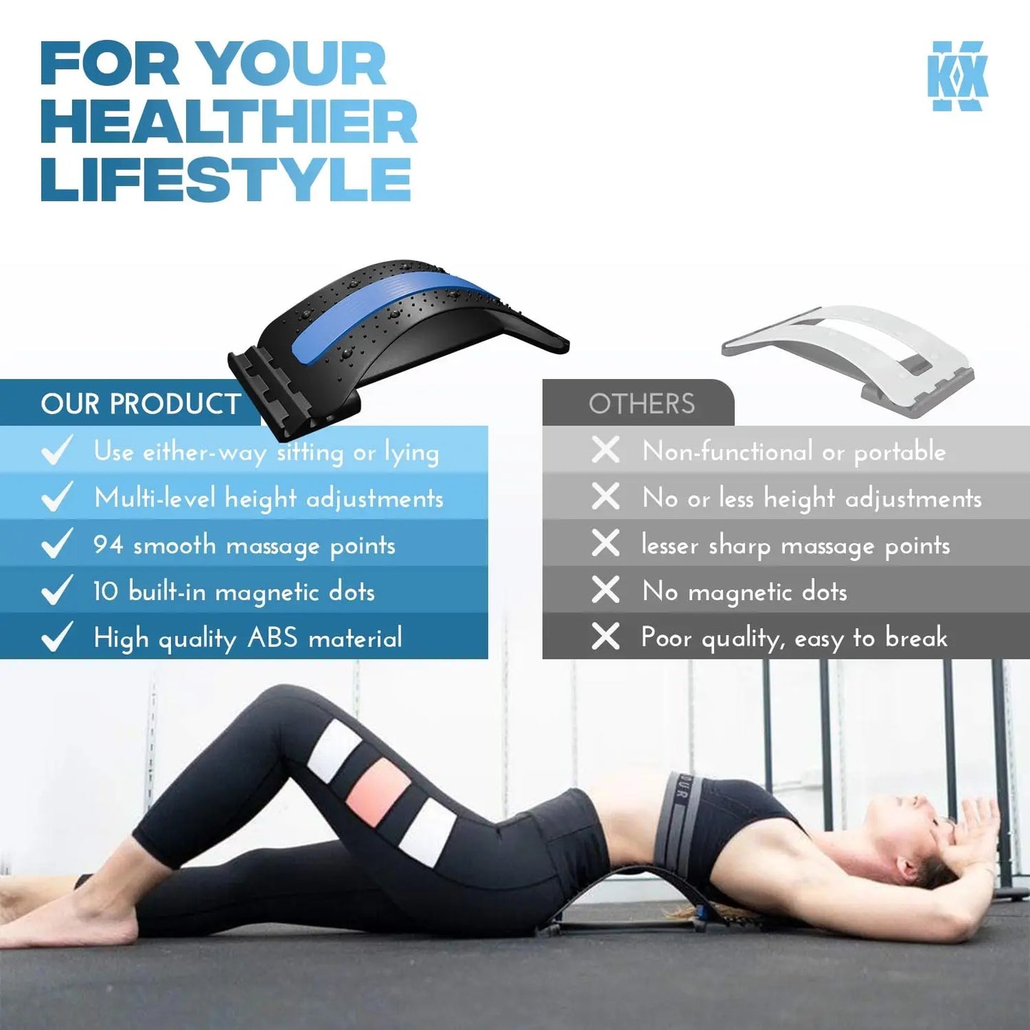 Back Stretcher Massager