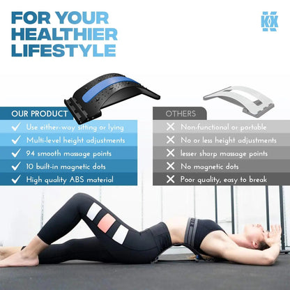 Back Stretcher Massager