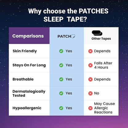 Anti-Snoring Mouth Tape for Better Sleep